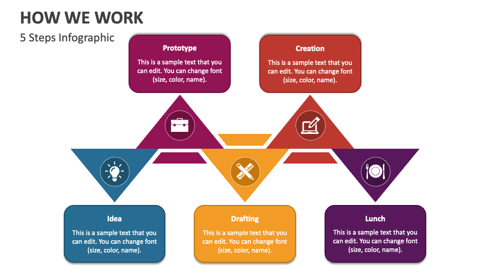 How we work powerpoint presentation slides ppt template