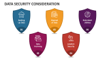 Data Security Consideration - Slide 3