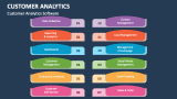 Customer Analytics Software - Slide 6