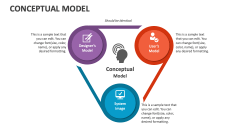 Conceptual Model - Slide 1