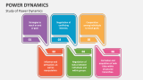 Power Dynamics PowerPoint Presentation Slides - PPT Template