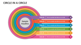 Circle in a Circle - Slide 2