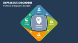 Treatment of Depressive Disorders - Slide 4