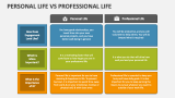 Personal Life Vs Professional Life PowerPoint and Google Slides ...