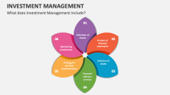 What does Investment Management Include? - Slide 1