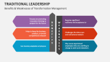 Benefits & Weaknesses of Transformation Management - Traditional Leadership - Slide 4