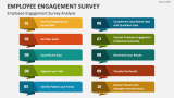 Employee Engagement Survey Analysis - Slide 6
