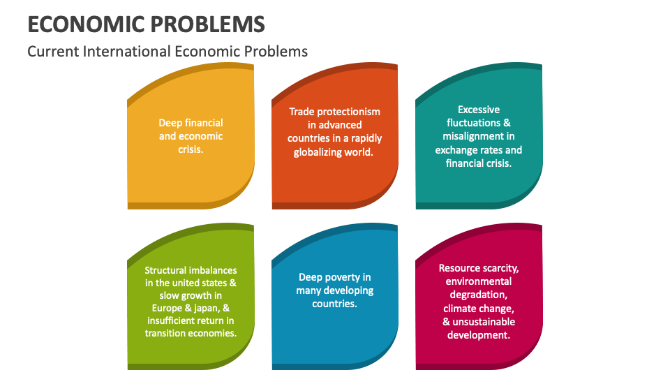 economic problems today in the world