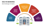 ESG-Challenges for Banks - Slide 1