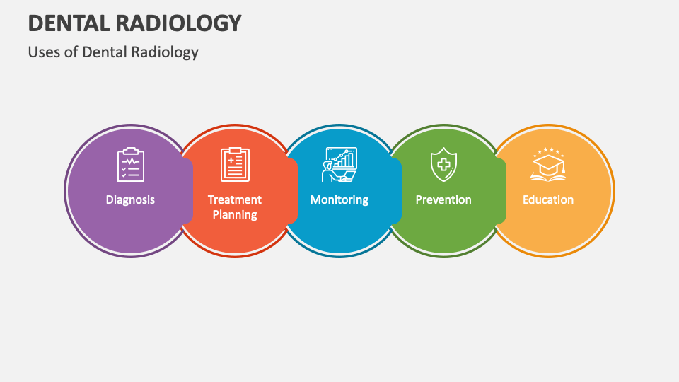 Dental Radiology PowerPoint and Google Slides Template PPT Slides