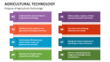 Purpose of Agriculture Technology - Slide 3