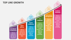 Top Line Growth - Slide 1