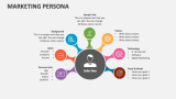 Marketing Persona - Slide 2