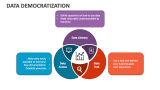 Data Democratization - Slide 1