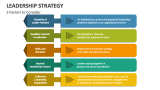 5 Factors to Consider in Leadership Strategy - Slide 5