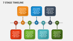 7 Stage Timeline - Slide