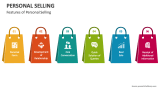 Features of Personal Selling - Slide 4