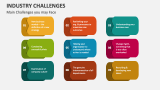 Main Industry Challenges you may Face - Slide 4