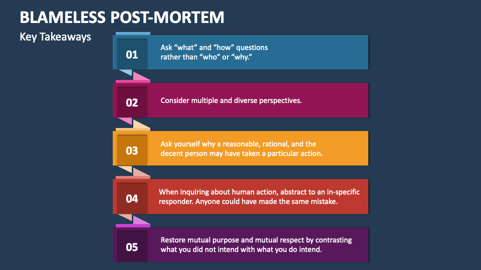 blameless-post-mortem-powerpoint-presentation-slides-ppt-template
