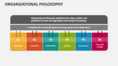 Organizational Philosophy - Slide 1
