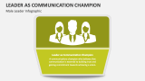 Leader as Communication Champion (Male Infographic) - Slide 4