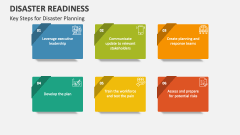 Key Steps for Disaster Planning - Slide 1