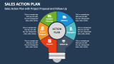 Sales Action Plan with Project Proposal and Follow-Up - Slide 2