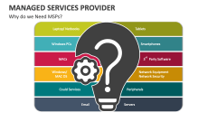 Why do we Need MSPs - Slide 1