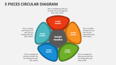 5 Pieces Circular Diagram - Slide
