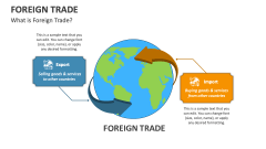 What is Foreign Trade? - Slide 1