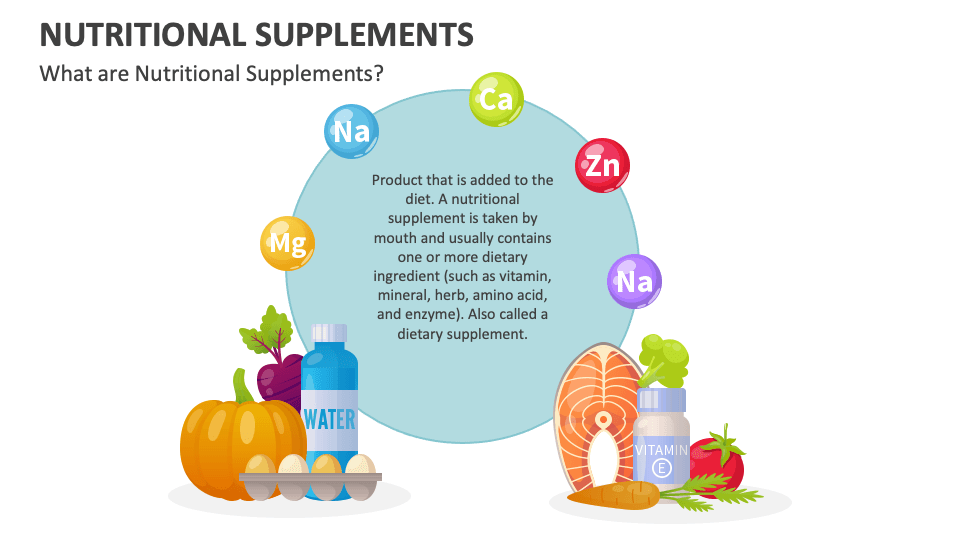 Nutritional Supplements PowerPoint and Google Slides Template PPT Slides