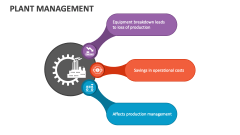 Plant Management - Slide 1