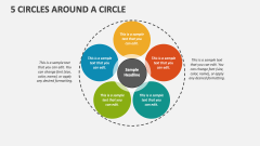 5 Circles Around a Circle - Slide