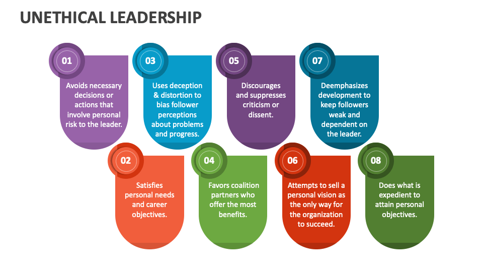 unethical leadership case study