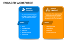 Engaged Workforce - Slide 3