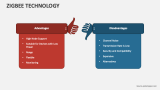 Zigbee Technology - Slide 4