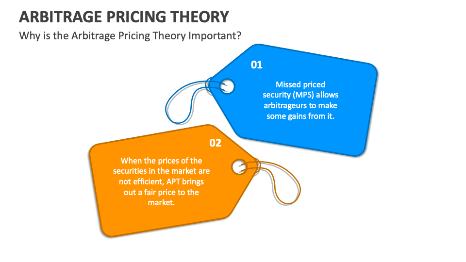 Arbitrage Pricing Theory PowerPoint And Google Slides Template PPT Slides ea-batteryblokk