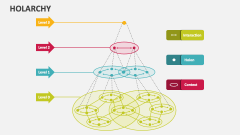 Holarchy - Slide 1