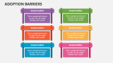Adoption Barriers - Slide 3