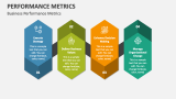 Performance Metrics PowerPoint and Google Slides Template - PPT Slides