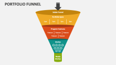 Portfolio Funnel - Slide 1