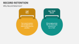 Why Record Retention? - Slide 2