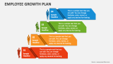 Employee Growth Plan - Slide 3