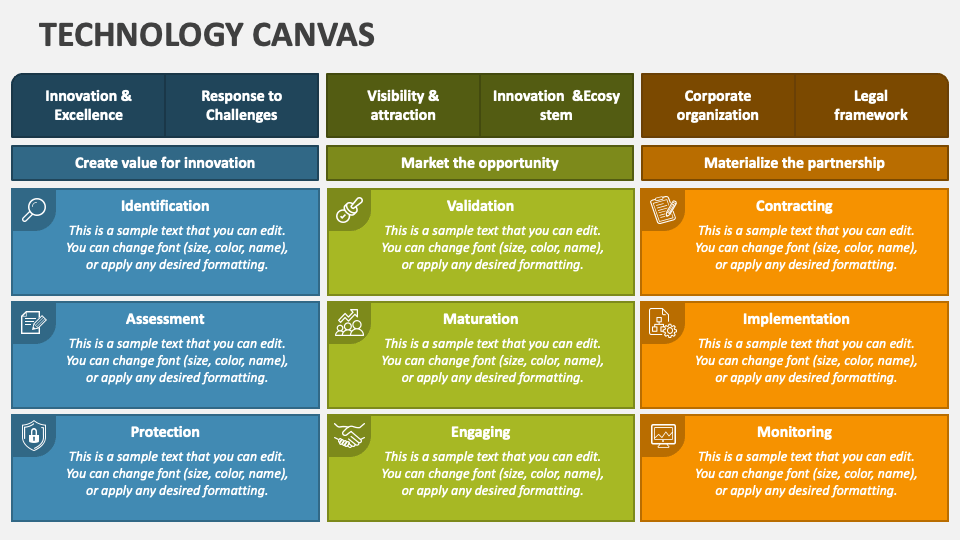 Technology Canvas PowerPoint Presentation Slides PPT Template