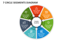 7 Circle Segments Diagram - Slide