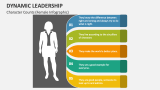 Dynamic Leadership Character (Female Infographic) - Slide 2