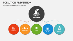 Pollution Prevention & Control - Slide 1