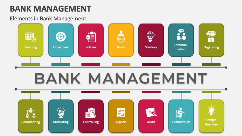 Bank Management PowerPoint And Google Slides Template PPT Slides bank-management-powerpoint-and-google-slides-template-ppt-slides