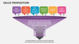 Value Proposition Slide 5