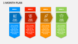 1 Month Plan - Slide 3